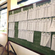 Comelec urged to ensure data protection on proposed photos in voters' list
